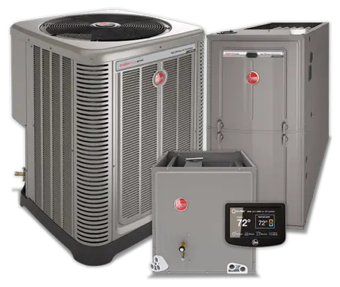 Heat pumps and gas furnace