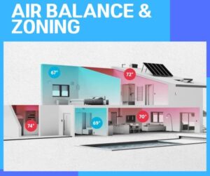 Air Balance & Zoning